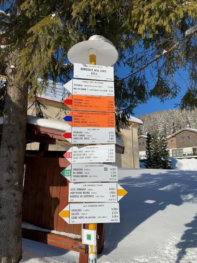Apartmán Pinus Donovaly Exteriér fotografie